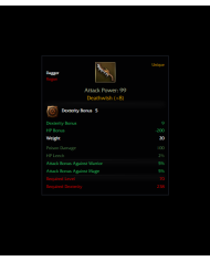 +8 Deathwish (5Dex Run)