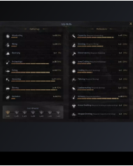 GM 1 85/1 6x40 2x+34 Full Skill