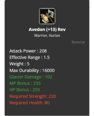 +13 Rev Avedon
