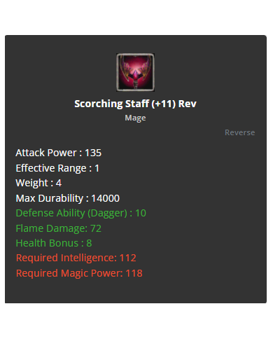 +11 Scorching Staff