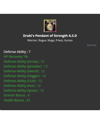 Draki Pendant of Strength A.S.D