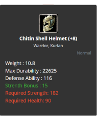 +8 Warrior Shell Set