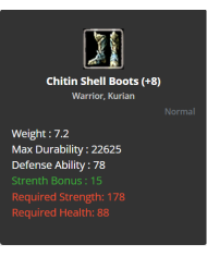 +8 Warrior Shell Set
