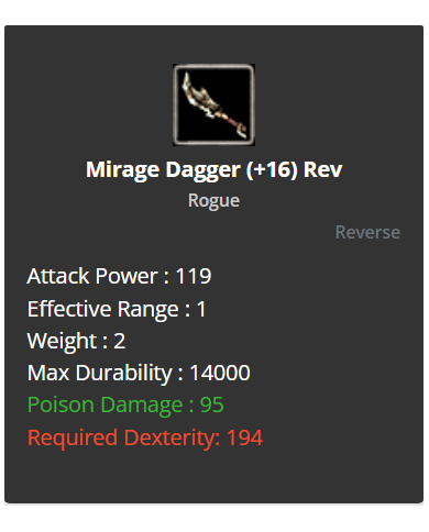 +16 Rev Mirage Dagger