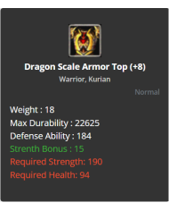 +8 Dragon Scale Set