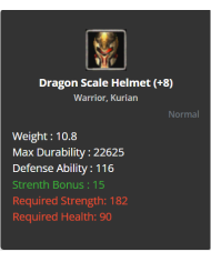 +8 Dragon Scale Set