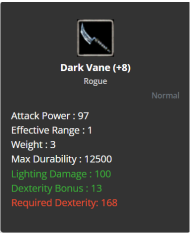 +5 Rev Dark Vane