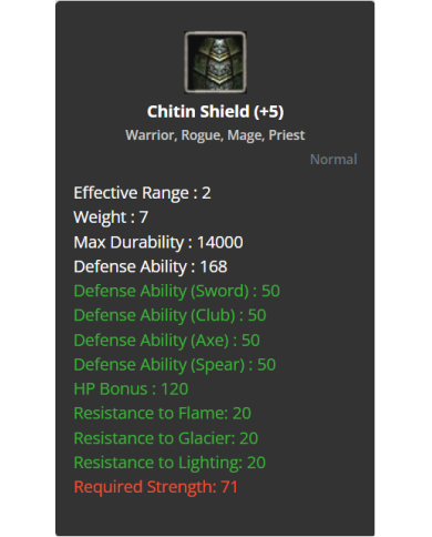 +5 Chitin Shield