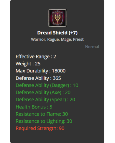+7 Dread Shield