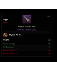 Celestial anklet of Agility S