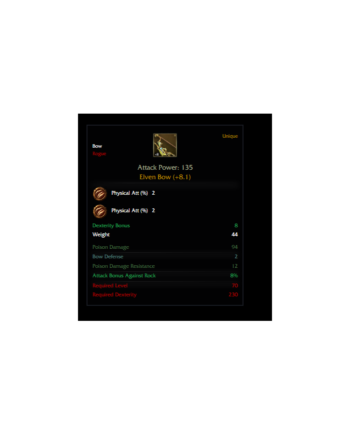 +8.1 ELVEN BOW 4 PHY