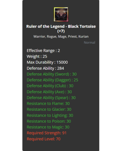 +7 Ruler of Black Tortoise