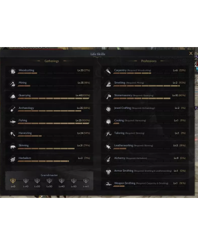 PROTEAN 85 ATAK SKİLİ AÇIK ANCİENT İRON LEGOLU WARRİOR