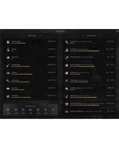 85/1 %100 +7 relic bp priest