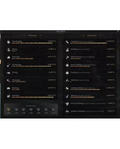 85/2 +16 RELIC LUNASKAR FULL ASAS/OKÇU