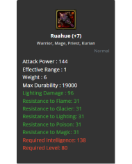 +8 mythril pauldron
